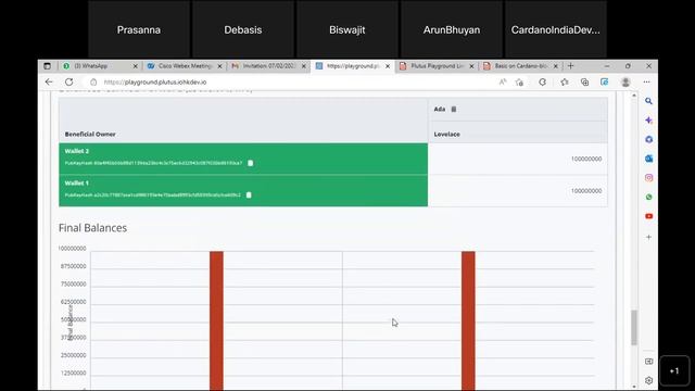 Cardano Plutus with Playground || Cardano Web 3.0 смотреть онлайн