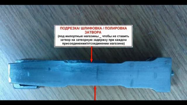 СКС  в одежке  BullPup от SG Works / SKS BullPup SG WORKS