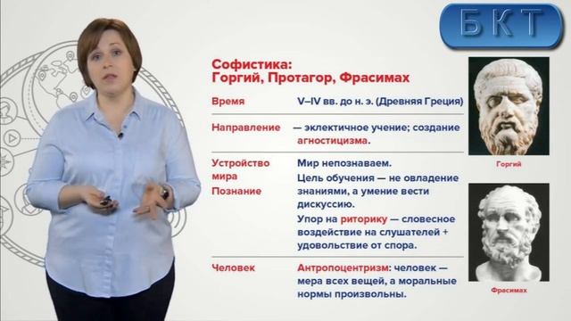 Основы философии тема 2 часть 1 смотреть онлайн