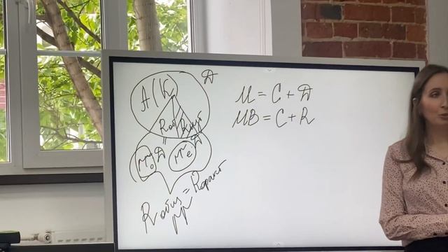 день студента ВШЭ/ ВШБ на Шаболовке ?/