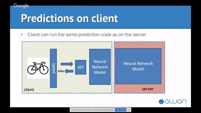 Federated Learning with DL4J and Gluon - Johan Vos смотреть онлайн