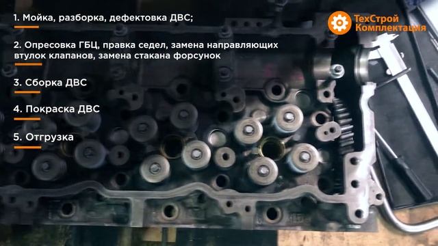 Ремонт двигателя JCB JS220 (Isuzu 4HK1, Исузу 4НК1)