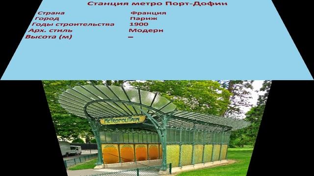 Станция метро Порт-Дофин (Париж) смотреть онлайн