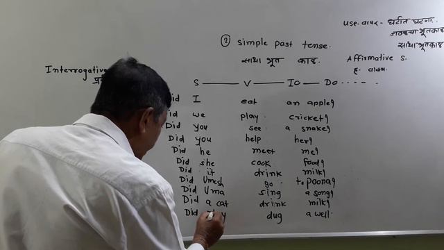 Simple past tense ( interrogative and negative sentences ) смотреть онлайн