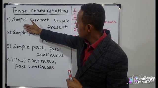 Communicative English I: Pairs of Tenses for Communications смотреть онлайн