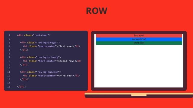 Bootstrap Grid System Explained смотреть онлайн