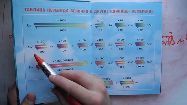 Marivana.ru: Задача номер 681 Решение и ответ Математика 5 класс Зубарева И. И. Мордкович А. Г. смотреть онлайн