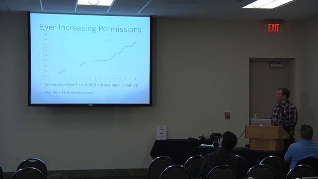 2013 - Drawing the map - Outlining Android permissions mechanism - Andrew Reiter смотреть онлайн