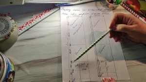 Расчет ткани на полуторный комплект постельного белья при ширине ткани 1,50м.