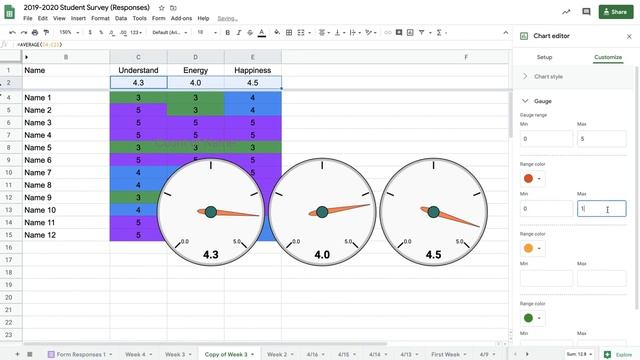 Google Form: Gauge Chart смотреть онлайн