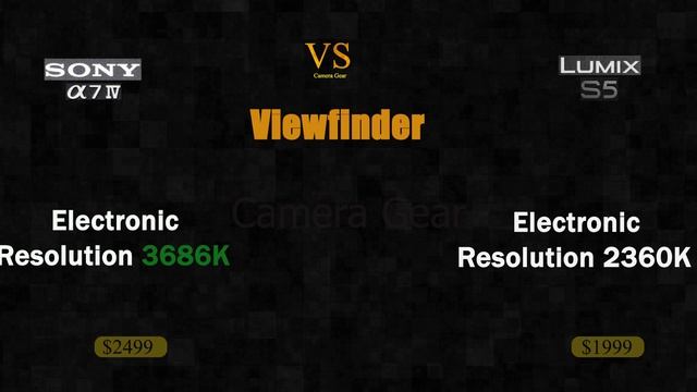 Sony a7 IV vs Panasonic Lumix S5 смотреть онлайн