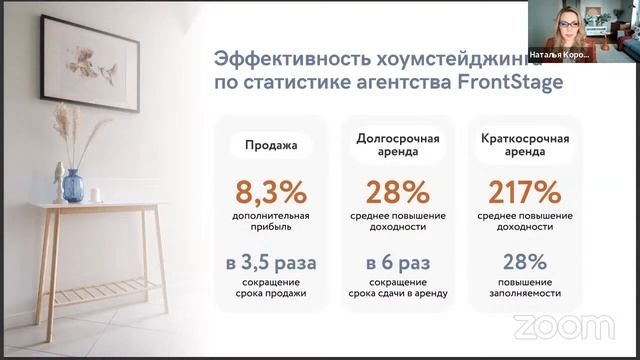 Наталья Короткова "Хоумстейджинг как основной инструмент повышения ценности недвижимости" смотреть онлайн