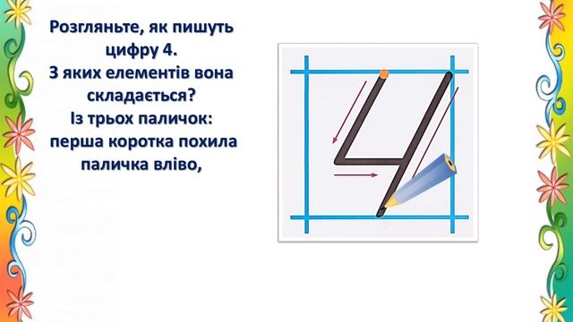 Математика 1 клас урок 14 ВИВЧАЄМО ЧИСЛО І ЦИФРУ 4 автор підручника Скворцова смотреть онлайн