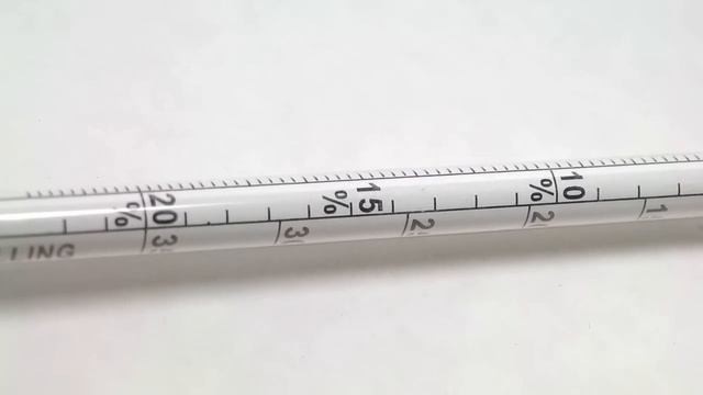 How to Use a Hydrometer for Homebrewing смотреть онлайн