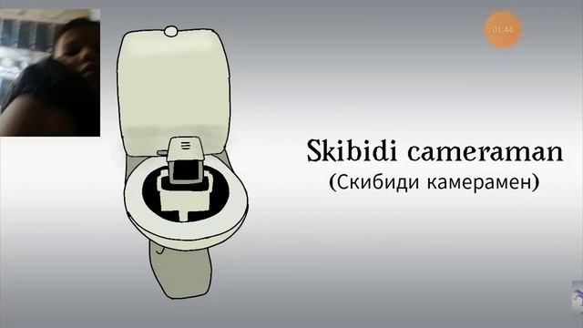 все виды камера менов смотреть онлайн