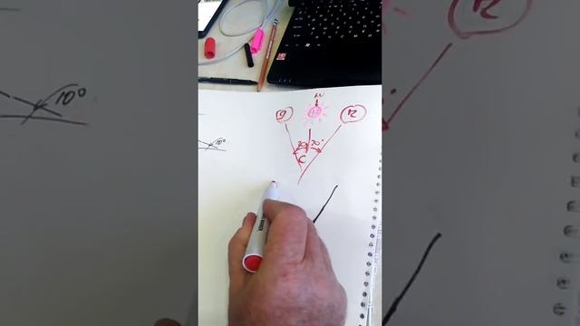 Солнечные концентраторы. Солнечные печи. смотреть онлайн