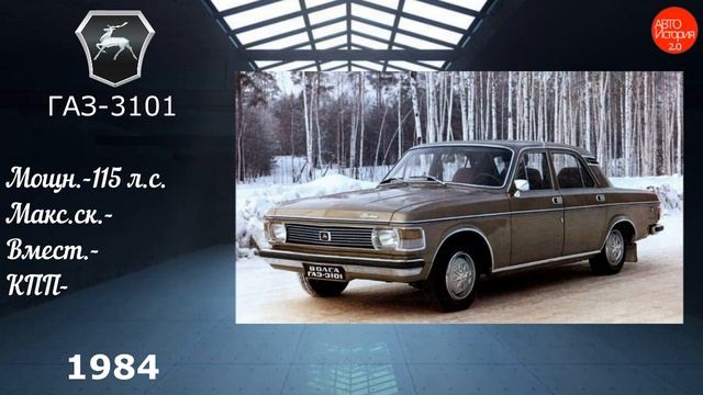 Эволюция ГАЗ|GAZ Evolution (1932-2022) смотреть онлайн