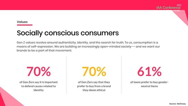 Clover Hogan and Ziad Ahmed: a plea to involve Generation Z (Keynote at IAA Conference 2019)