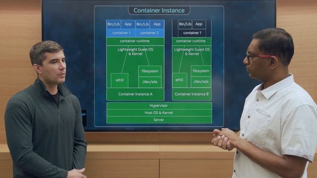 First Principles: inside OCI Container Instances смотреть онлайн