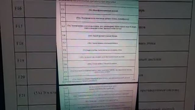 Предохранители Опель Астра G смотреть онлайн