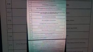 Предохранители Опель Астра G