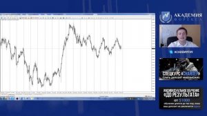 Стратегия Снайпер: Ищем точки входа в режиме реального времени!