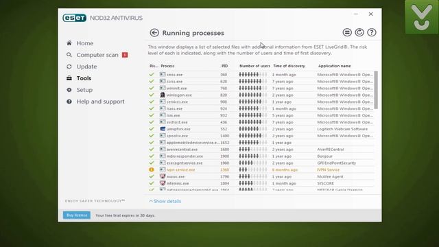 ESET Nod32 Antivirus - Protect your system and files - Download Video Previews смотреть онлайн