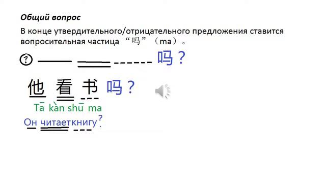 Китайский.  Общий вопрос. От Wrabbit.ru