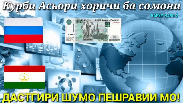 Срочно! Курсы USD/RUB/TJS 04.07.2022 Курби Асъор имруз 4 июл Курс валют в Таджикистане на сегодня. смотреть онлайн