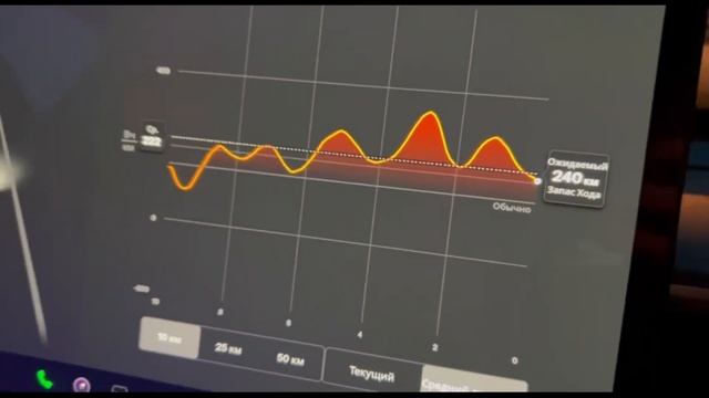 Запас хода Tesla Model Y зимой смотреть онлайн