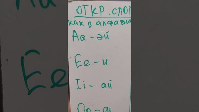 чтение в английском языке. открытый и закрытый слог. смотреть онлайн
