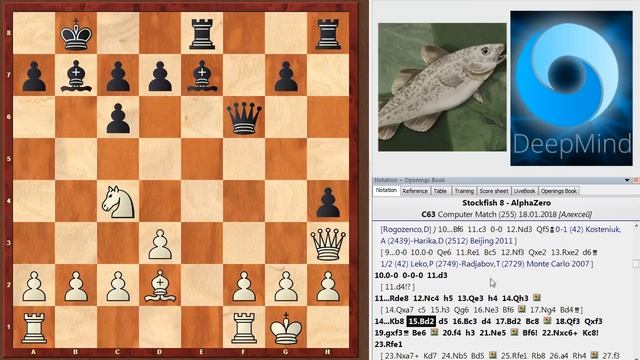 Шахматы. Stockfish 8 - Alphazero: оригинальная трактовка гамбита Яниша!