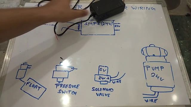 Ro water purifier wiring || ro water filter ki wiring kaise kare || wiring diagram смотреть онлайн