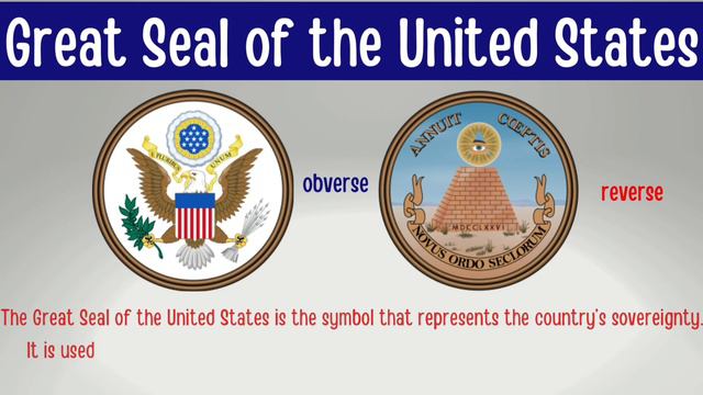 National Symbols Of The United States Of America | USA | American Symbols