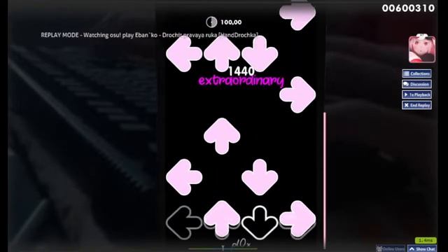 Drochit Pravaya Ruka