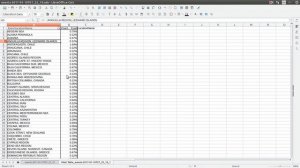 Сводные таблицы (LibreOffice Calc)