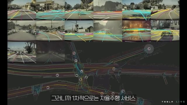엔비디아의 경쟁자는 테슬라? .. "머스크의 사기극"ㄷㄷ смотреть онлайн