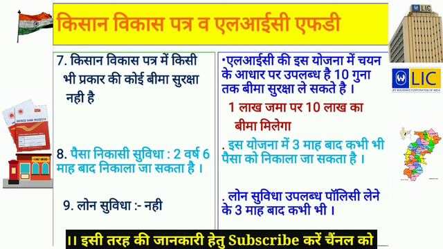 kisan vikas patra scheme Vs LIC bachat plus (FD) 2021 | post office kVP Vs LIC Fixed deposit 2021 смотреть онлайн