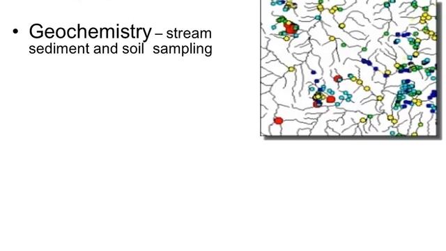 ORE DEPOSITS 101 Part 3 Porphyries, Skarns & IOCG смотреть онлайн