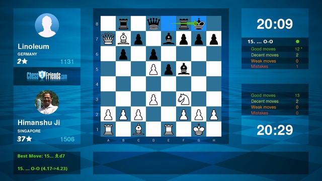 Chess Game Analysis: Himanshu Ji - Linoleum : 1-0 (By ChessFriends.com) смотреть онлайн