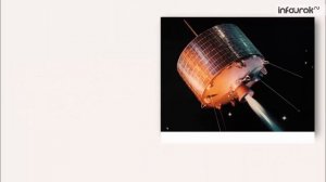 Развитие средств связи | Физика 11 класс #26 | Инфоурок