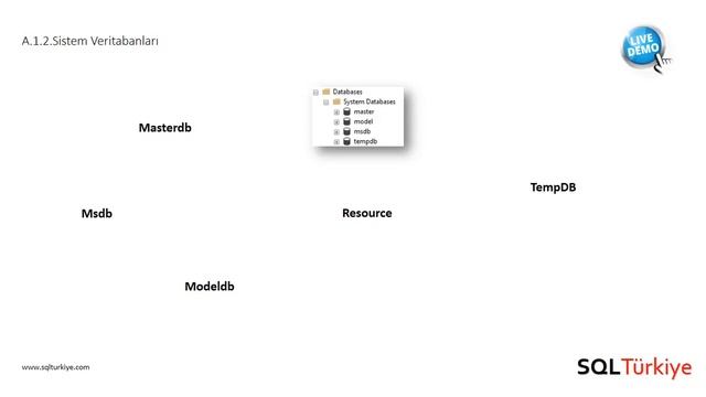 SQL Server Sistem Veri Tabanları Eğitimi / www.sqlturkiye.com смотреть онлайн