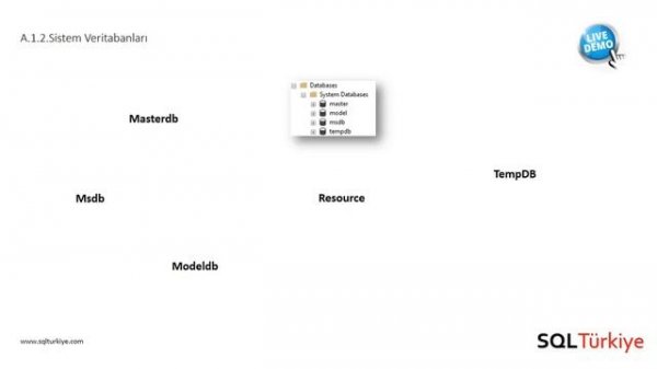 SQL Server Sistem Veri Tabanları Eğitimi / www.sqlturkiye.com