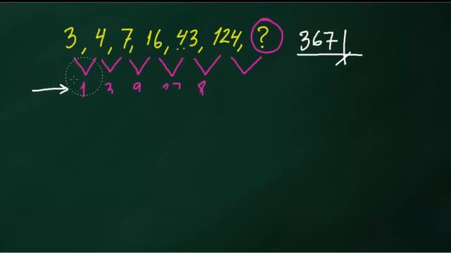 SUCESIONES, ¿CUÁL ES EL TÉRMINO QUE SIGUE? CÓMO ENFRENTARLAS смотреть онлайн
