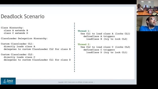 Classloaders by Vaibhav смотреть онлайн