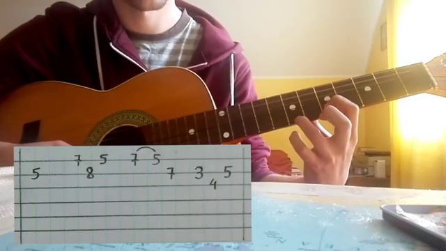 Future - Mask Off Guitar Tutorial (tabs for beginners, standard tuning) смотреть онлайн