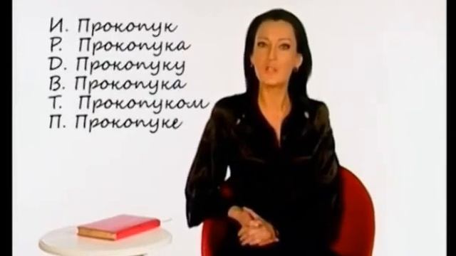 Как правильно склонять Прокопука? смотреть онлайн