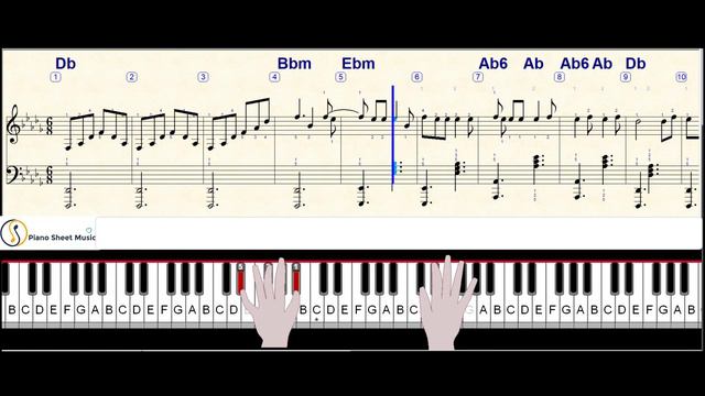 SNOWMAN PIANO TUTORIAL | SNOWMAN PIANO SHEET MUSIC