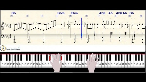 SNOWMAN PIANO TUTORIAL | SNOWMAN PIANO SHEET MUSIC