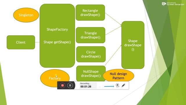 Java Design Patterns 1 смотреть онлайн